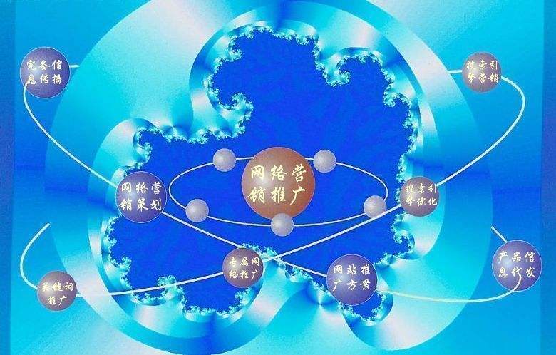 弋阳新媒体运营企业需要掌握的网络推广技巧有哪些